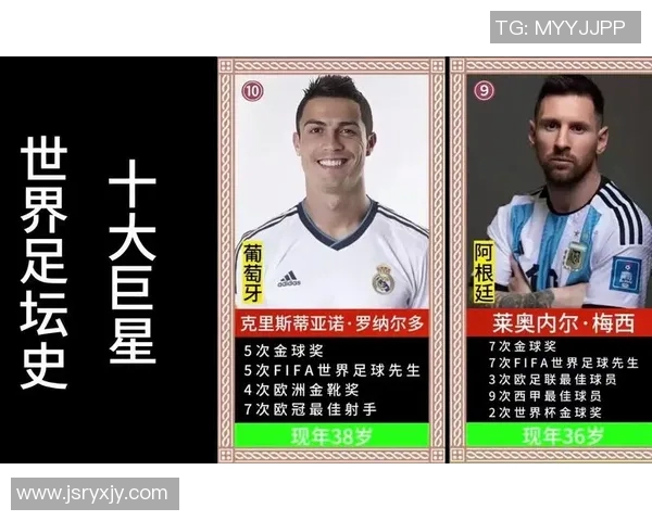 全球足球十大球星排名揭晓 谁才是真正的足坛王者 全球足球十大球星排名揭晓 谁才是真正的足坛王者