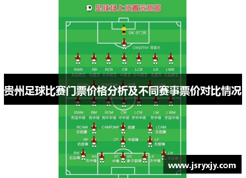贵州足球比赛门票价格分析及不同赛事票价对比情况