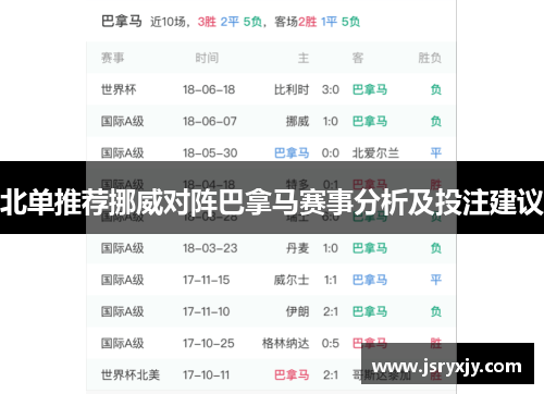 北单推荐挪威对阵巴拿马赛事分析及投注建议